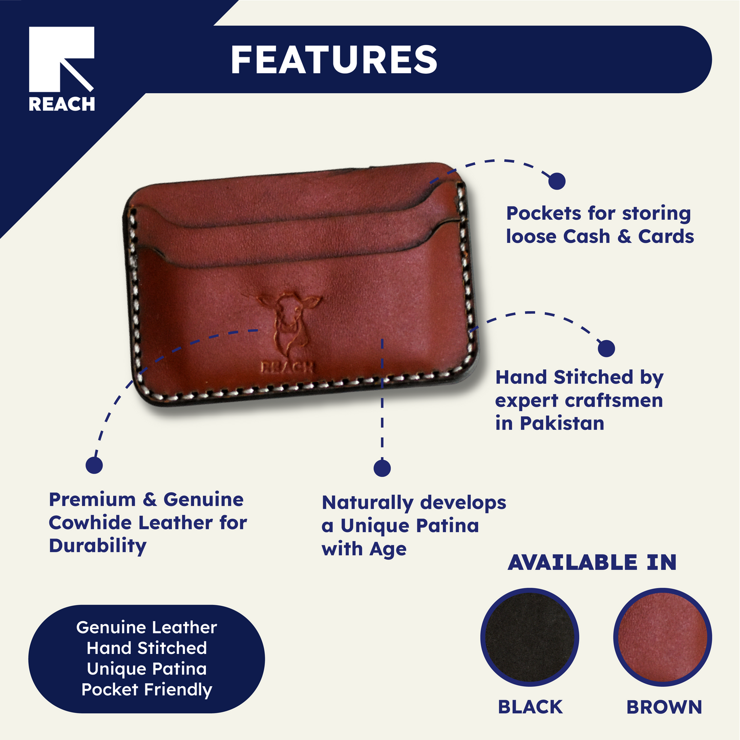 Handstitched Cowhide Leather Cardholder