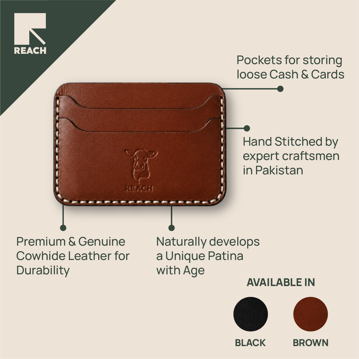Handstitched Cowhide Leather Cardholder