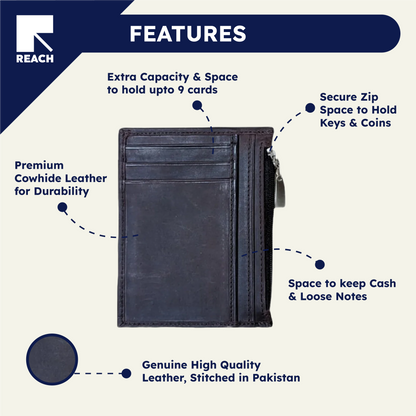 Black leather wallet with features listed on a white background